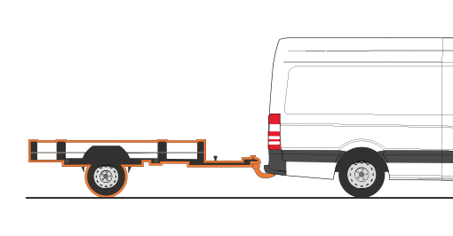 Trailers